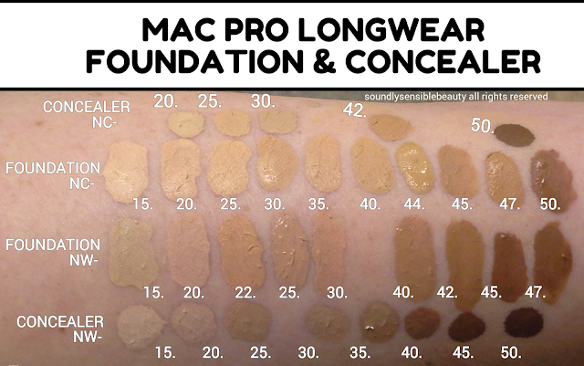 MAC PRO CONCEALER NW40