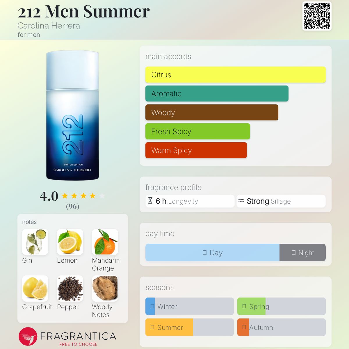 212 MEN SUMMER EDT100ML