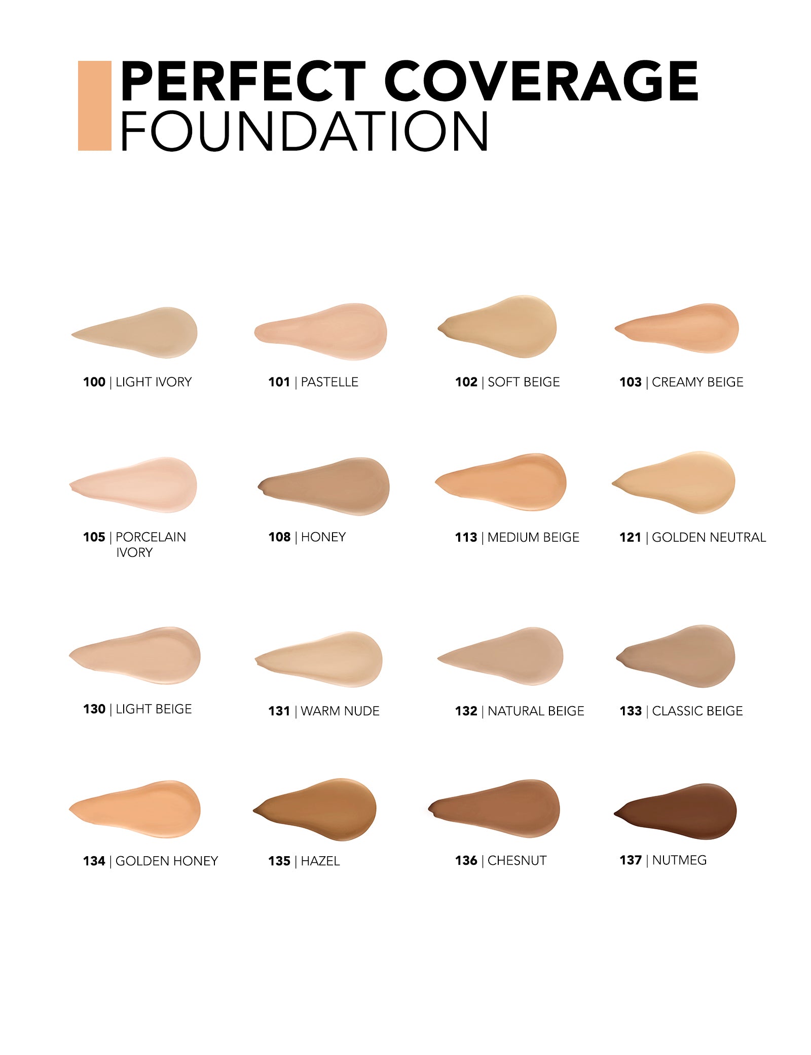 FLORMAR PERFECT COVERAGE FDT (101)