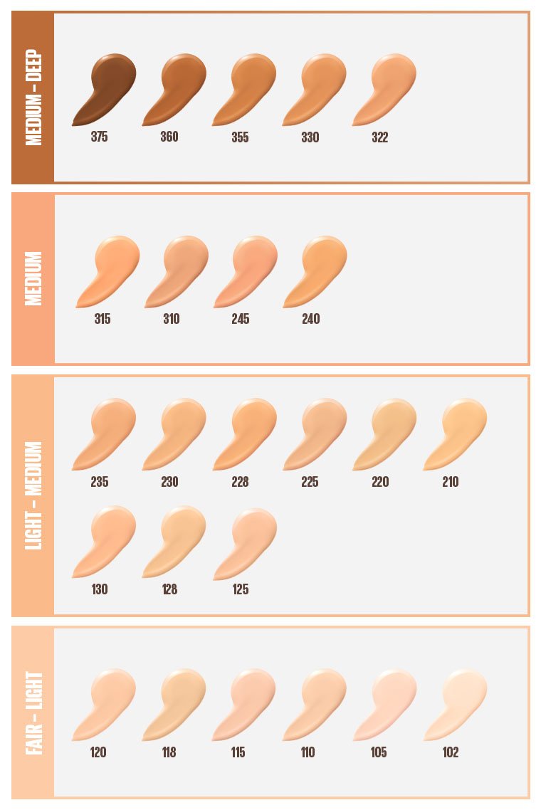 FIT ME DEWY  & SMOOTH FDT 220