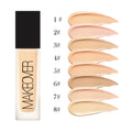MAKEOVER HIGH PERF FDT (N3)